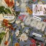 MARIA B Design Digital Printed Embroidered Lawn Dress With Digital Printed Chiffon Dupatta (Unstitched) (Code:28402) - Image 3