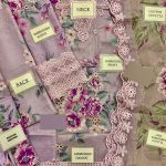 IZNIK Design Lawn Schiffli Embroidered All-Over Printed Dress with Embroidery Chiffon Dupatta (Code:28373) - Image 2