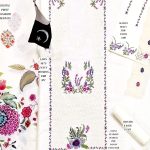 Qalamkar Lawn Heavy Headskip Booring Embroidry Dress Digital Printe Diamond Dupatta (Unstitched) (Code:29054) - Image 2